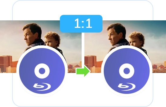 オリジナル品質とビデオパラメーターをキープし、1:1 で自作ブルーレイをコピー