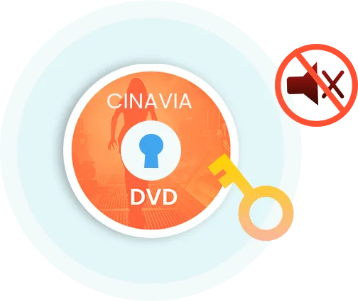 DVDからCinaviaウォーターマークを完全かつ永続的に除去