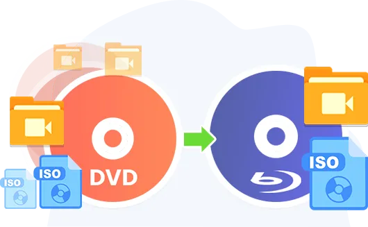 複数のDVDファイルを1つのBlu-rayファイルにまとめてバックアップ