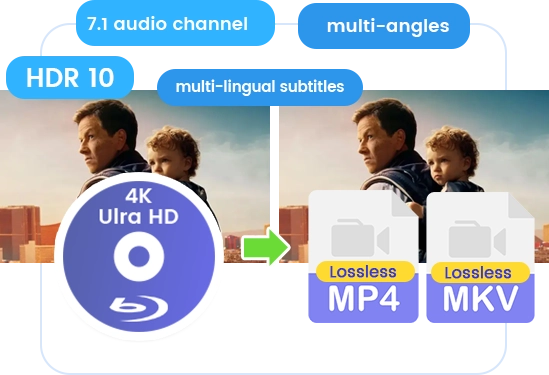 感動をそのままに!オリジナル画質での出力