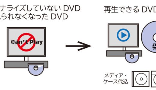 【超詳細】ファイナライズとは？DVDをファイナライズする方法を解説！