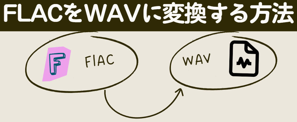 どっちの方が音質が良い？ 違いを比較し、FLACからWAVへの変換方法を解説！