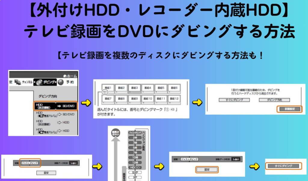 テレビ録画-DVD-ダビング-方法-