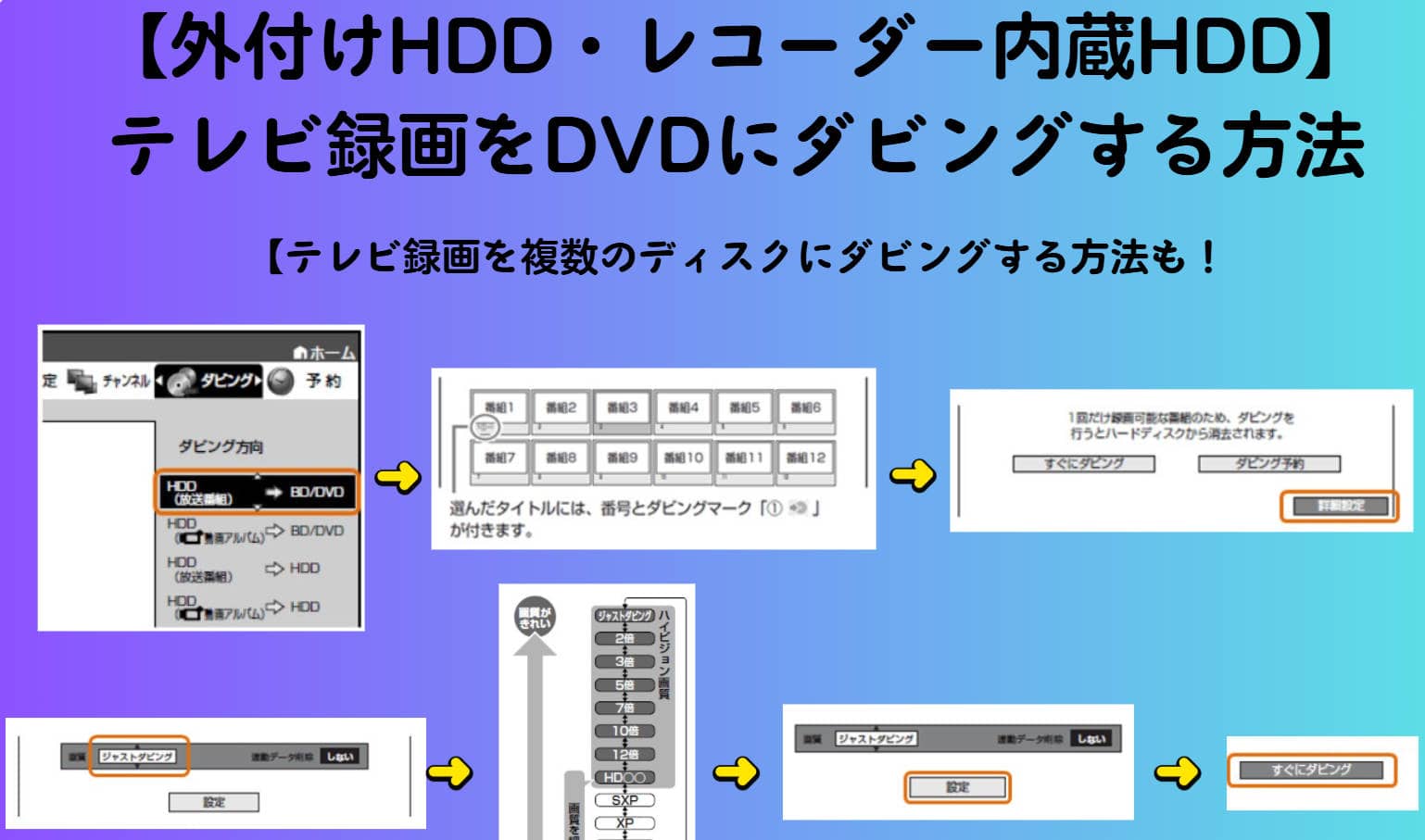 【外付けHDD・レコーダー内蔵HDD】テレビ録画をDVDにダビングする方法