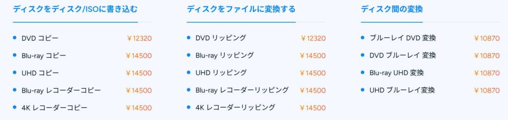 DVDFab 価格