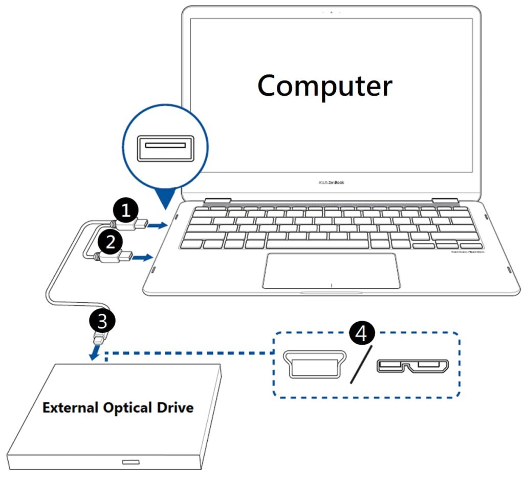 パソコン-cd-読み込まない-電力不足